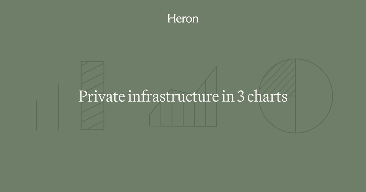 Why invest in private infrastructure in 2026? 3 charts for investors