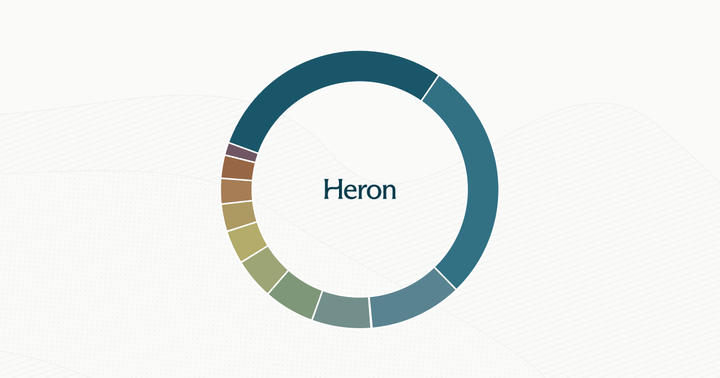 Heron Finance Adds 7 Leading Private Credit Funds to Platform: KKR, T. Rowe Price, PGIM, & More